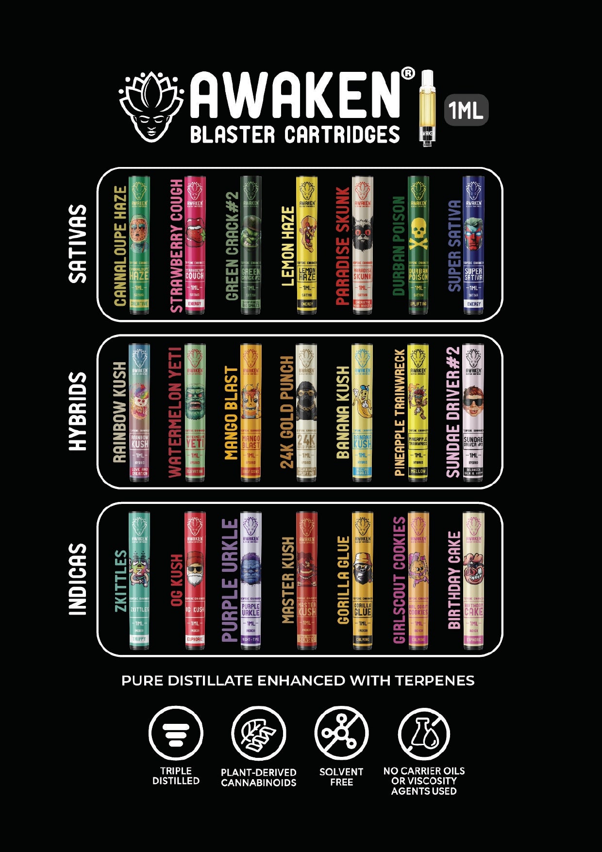 Awaken Blaster Cartridges 1ml: Purple Urkle