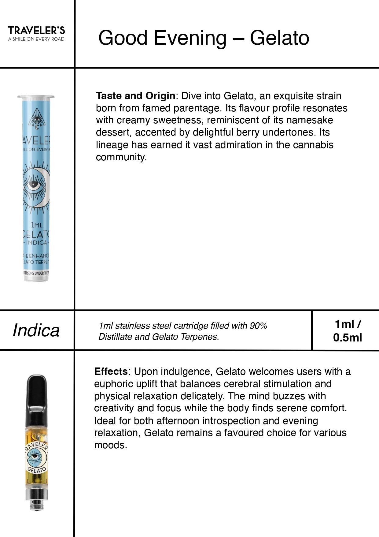 Traveler's Vape Cartridge: Good Evening – Gelato