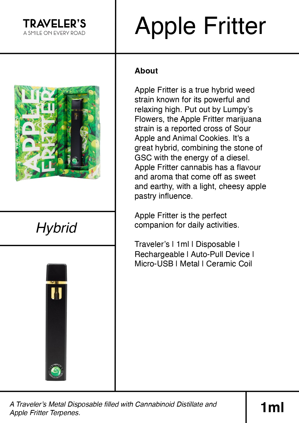 Traveler’s Disposable 1ml: Apple Fritter